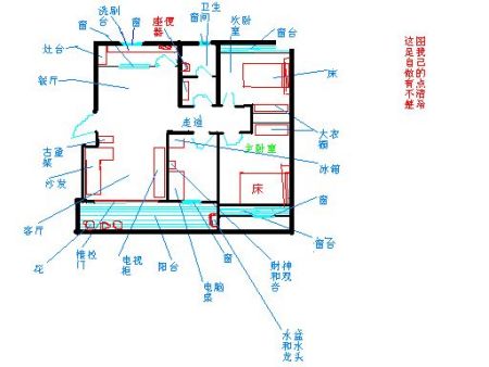 8楼风水_8楼有什么说法吗