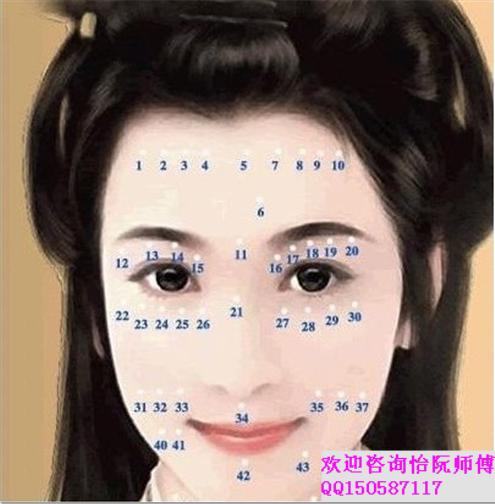 女面相痣图解_女人痣图解大全