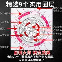 风水入门基础_风水玄学入门