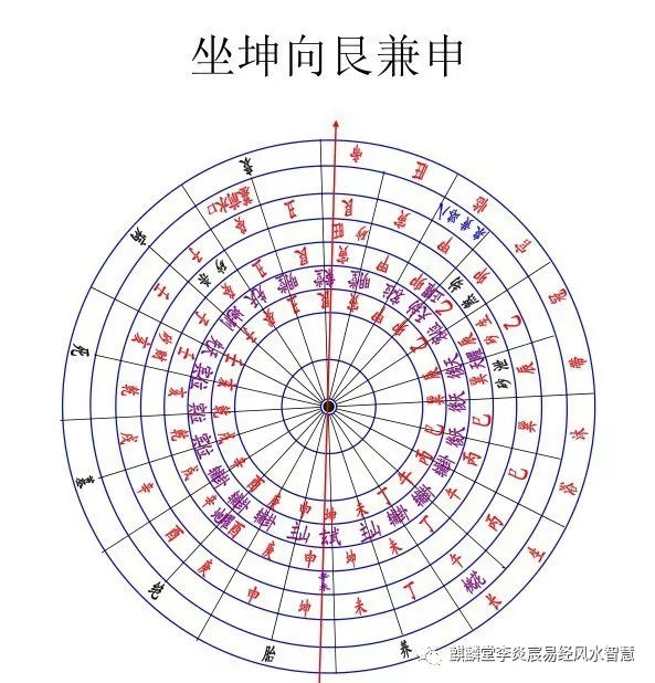 找风水_找个风水师傅电话