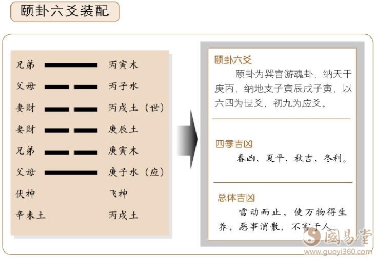 风水小常识_风水口诀