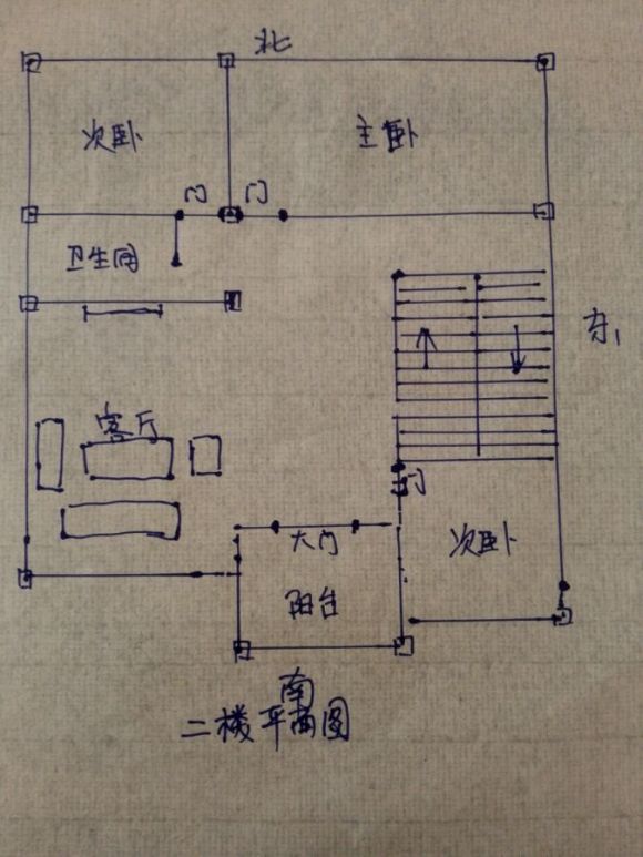 建房方位风水_房子方位风水