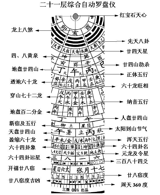 小风水_壬水是什么意思