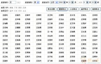 2019年10月生辰八字_2019年2月2日农历是多少