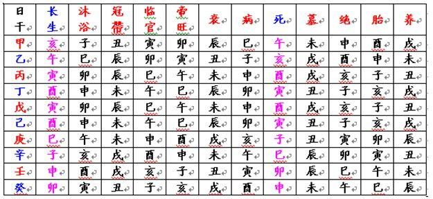 八字顺序_八字田字格笔画顺序