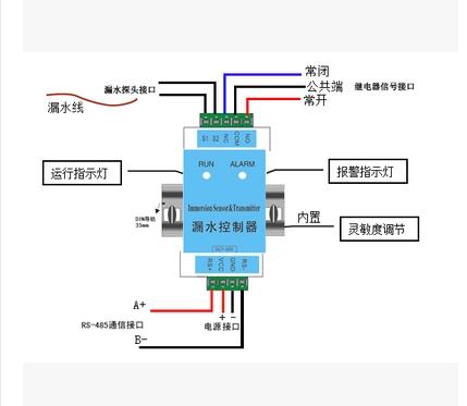 风水测量仪_风水探测器