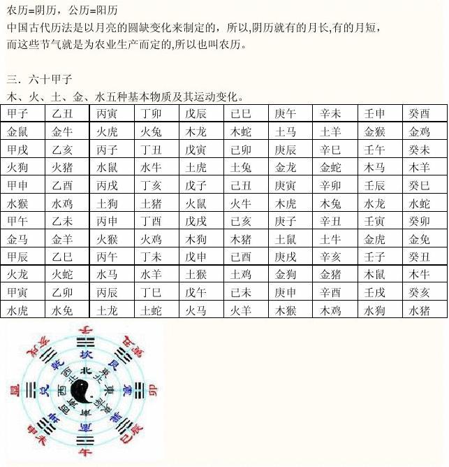 出生五行八字查询_免费生辰八字查询系统