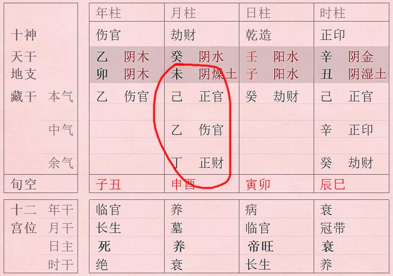 八字查喜用神_怎样看八字喜用神