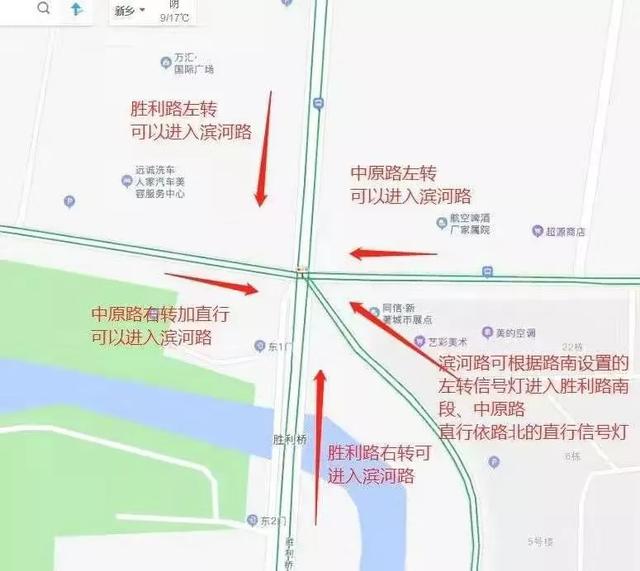 新乡五岔路口究竟应该怎么走？