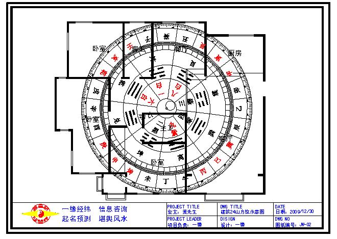 风水住房_建房风水最好的格局