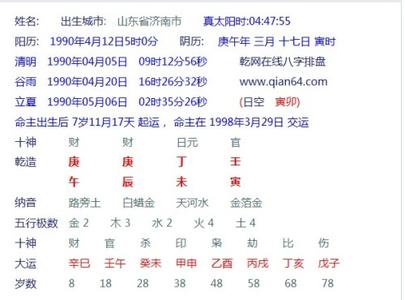 用生辰八字测名_名典姓名八字测试打分