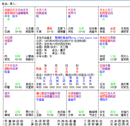 怎么算八字合不合_夫妻八字婚配测算