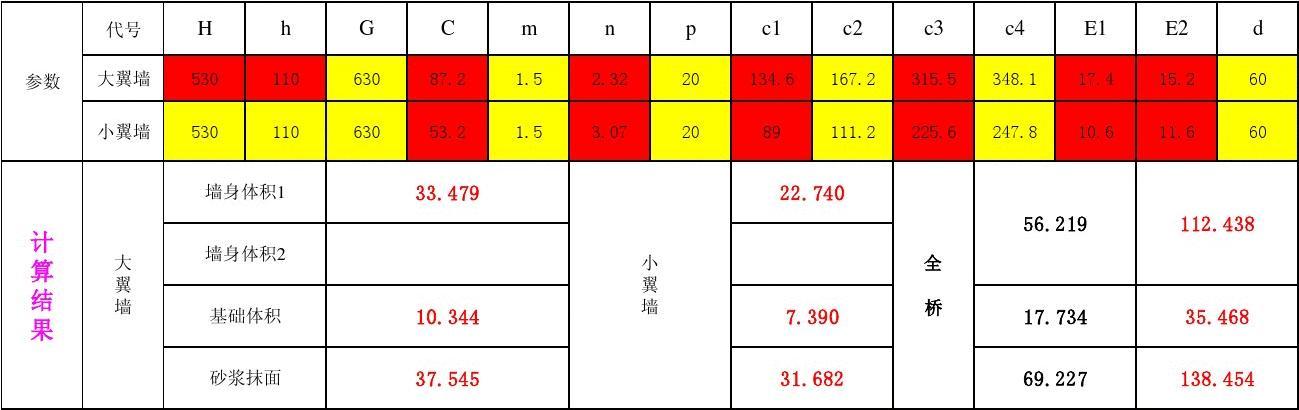 免费排八字算交运时间_属相交运时间表