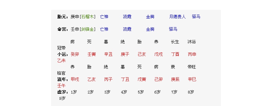 算八字运_农历算八字