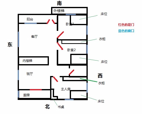 农村家院风水_农村庭院风水