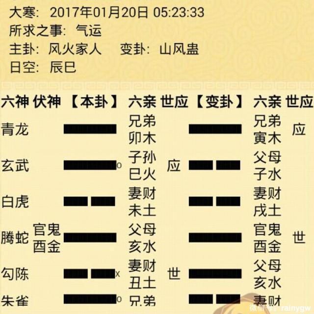 周易八字测名_免费测名字生辰八字