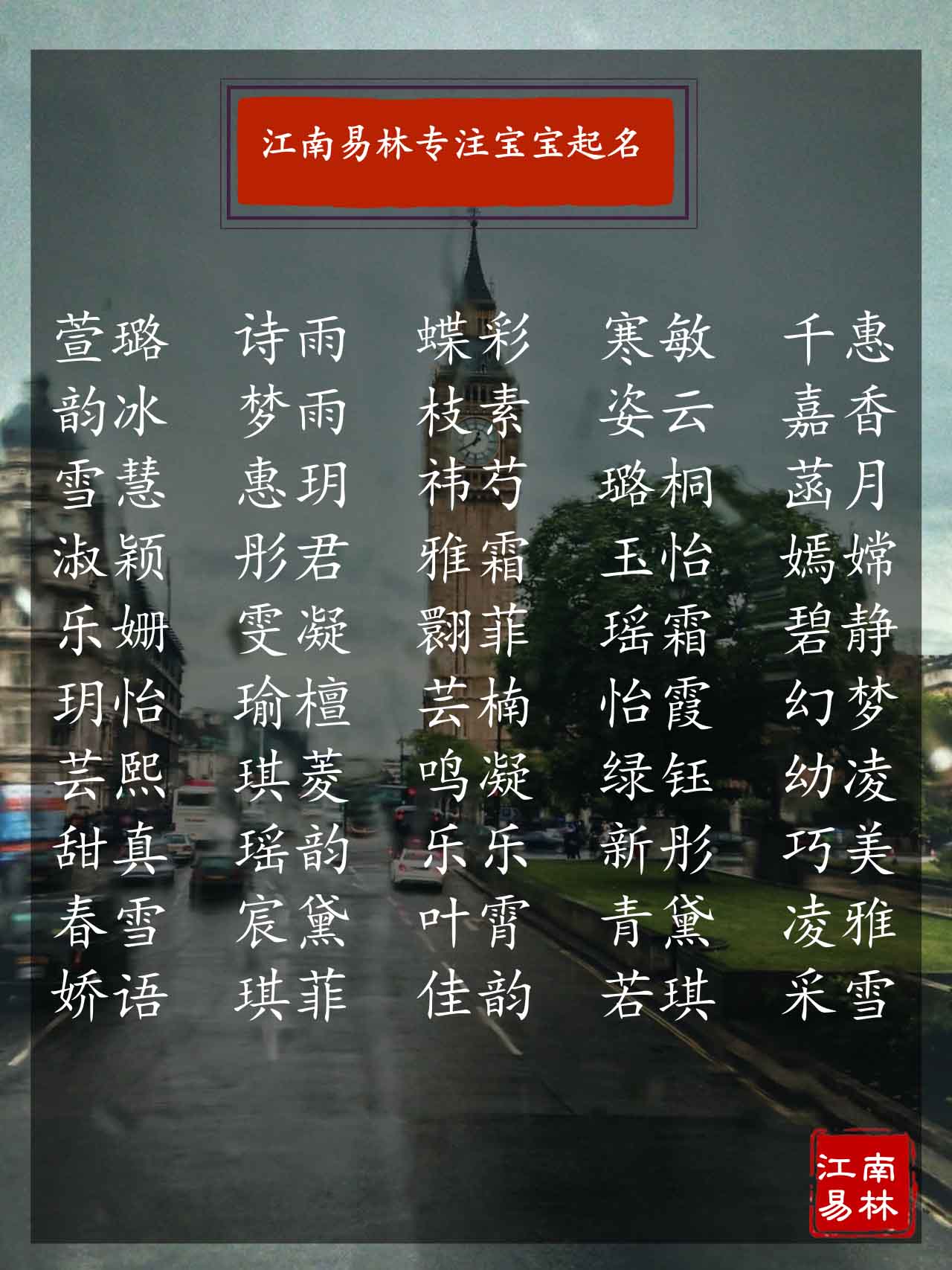 暖字起名_带暖字的店名