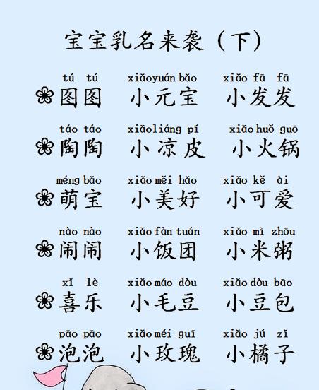 暖字起名_带暖字的店名