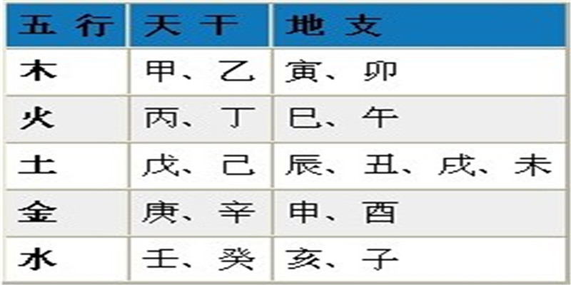 八字讲解日柱口诀_八字排日柱口诀应用