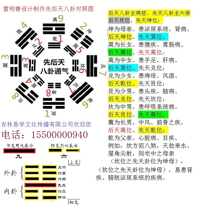 风水号码_风水手机号怎么选