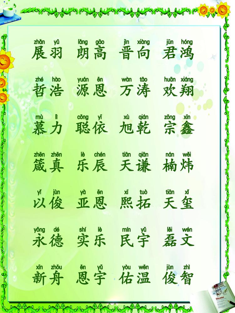 杰字取名的寓意_杰字有什么好寓意