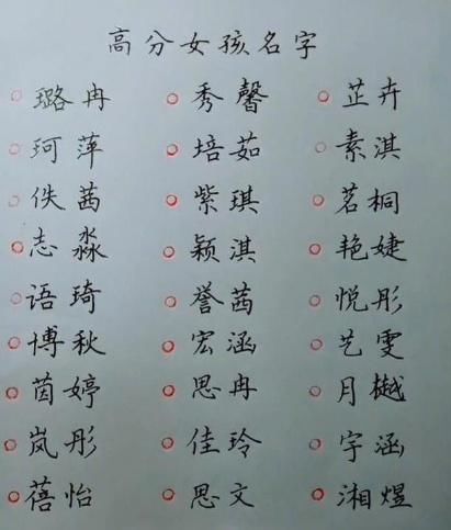 在线免费八字取名_取名字大全免费查询2021