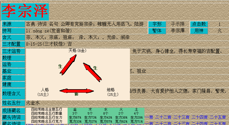 带有春字的男孩名字_春字取名