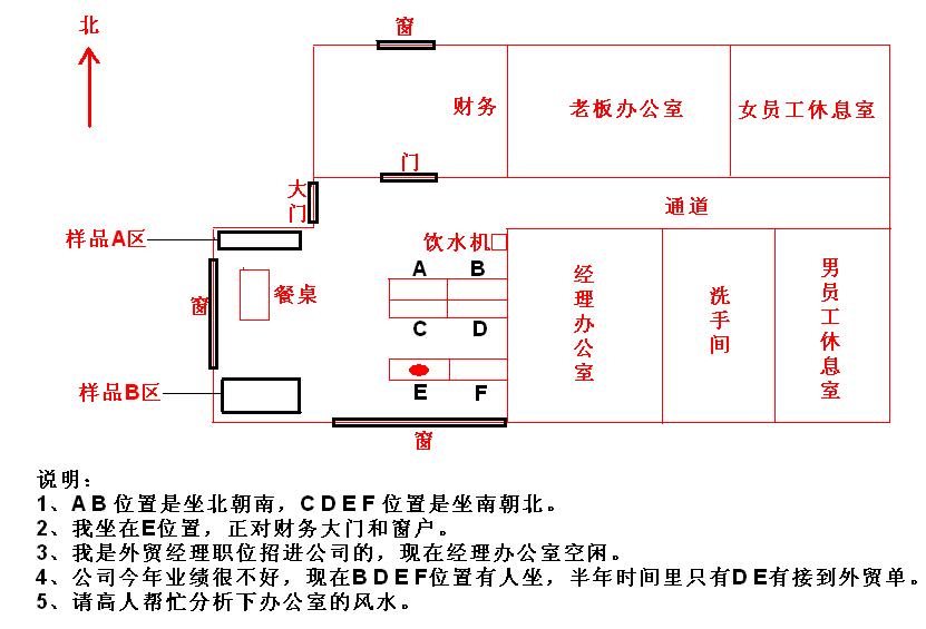 办公室办公桌风水布局_多人办公桌选哪个位置好