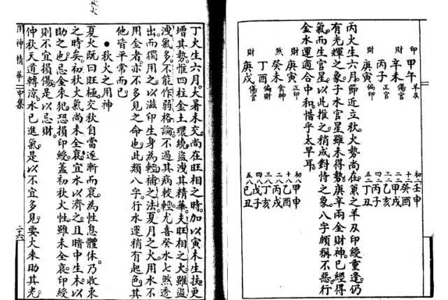 八字丁火_八字中的丁是什么意思