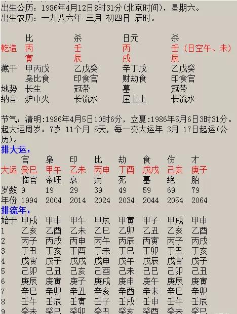 生辰八字怎么测_生辰八字详细分析