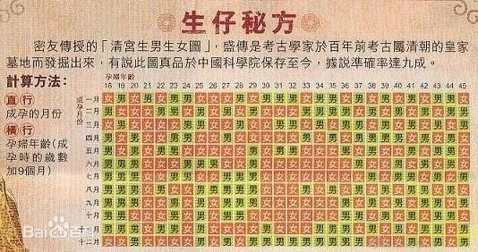 2020年姓罗的男孩名字_姓罗有气质的男孩名字