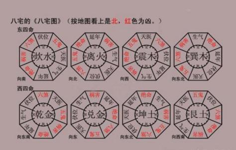 八字详批免费_免费八字算命终身详解