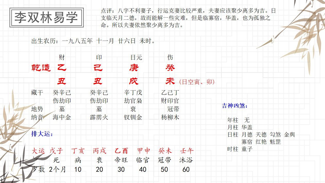 八字层次_八字格局高低打分