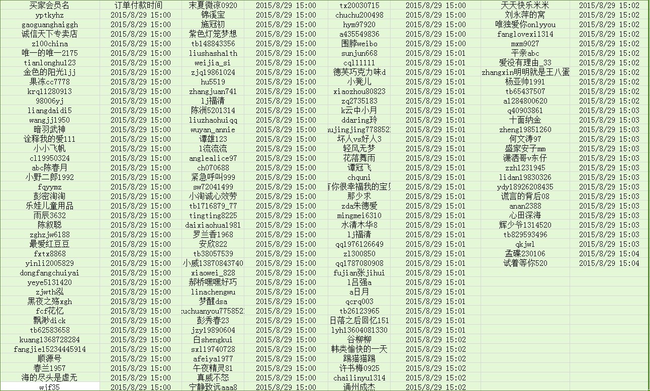 笔画18画的字取名用字_12笔画的字适合取名字