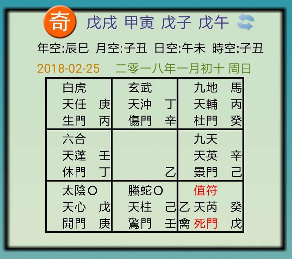 奇门遁甲免费测八字_2021年奇门遁甲免费算命详解