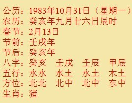 1994年3月9日生辰八字_属狗二月出生是什么命