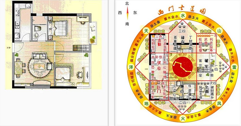 楼风水_房子与主人无缘的表现