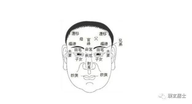 面相口诀完整版_相面口诀