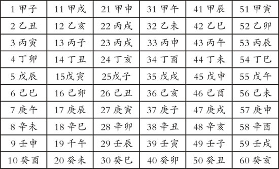 姓名测试八字打分_名字生辰八字查询