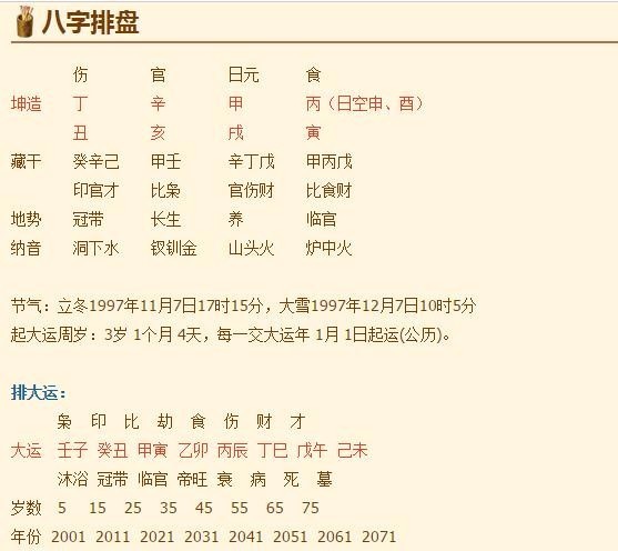 八字测你属于什么格局_生辰八字格局测算