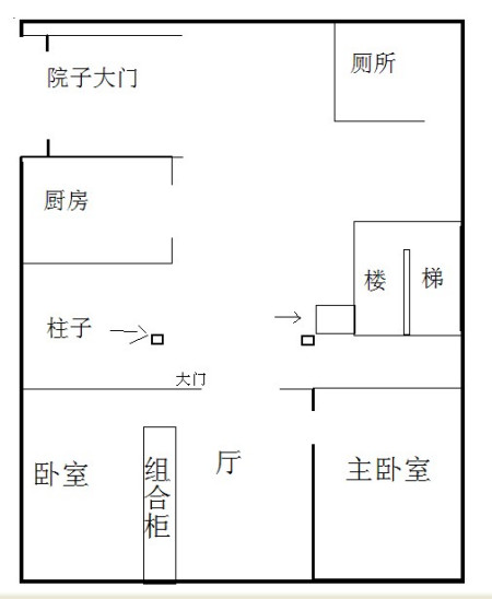 风水摆放位置_卧室风水摆件及摆放位置