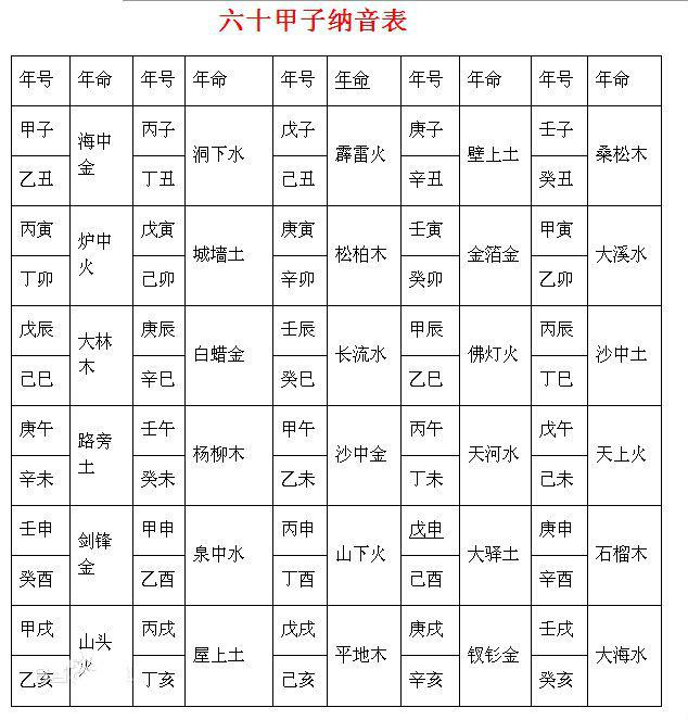 免费算八字合婚网_免费批八字一生算命