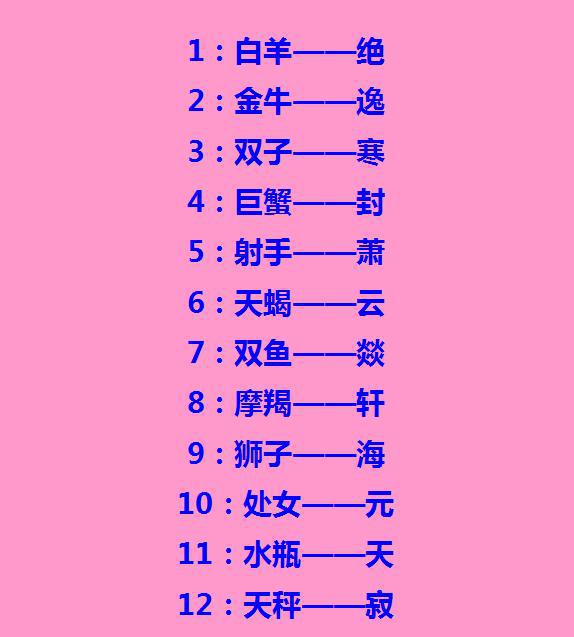 适合女孩子取名的字_女孩子的名字叫什么好听