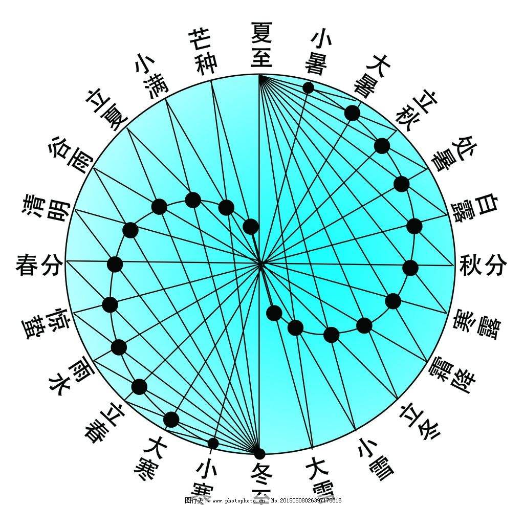 10月份起名_10月份宝宝叫什么名字好