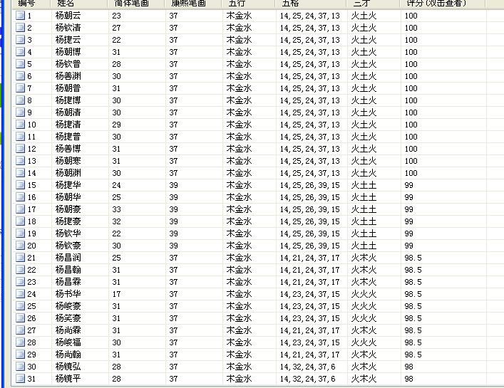 10月份起名_10月份宝宝叫什么名字好