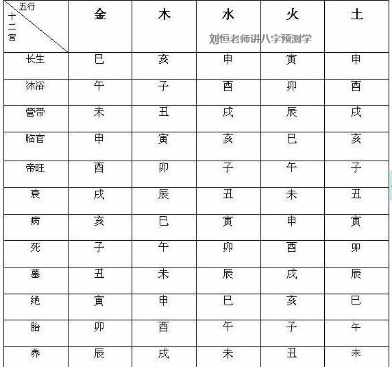 四柱八字测名_电脑起名字按生辰八字免费