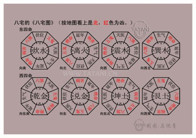 风水西北方_西北角放什么最好风水