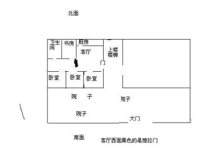 风水西北方_西北角放什么最好风水