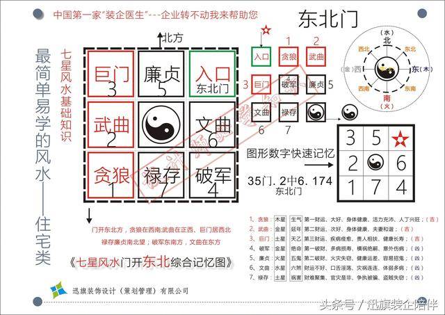 风水有_风水影响什么