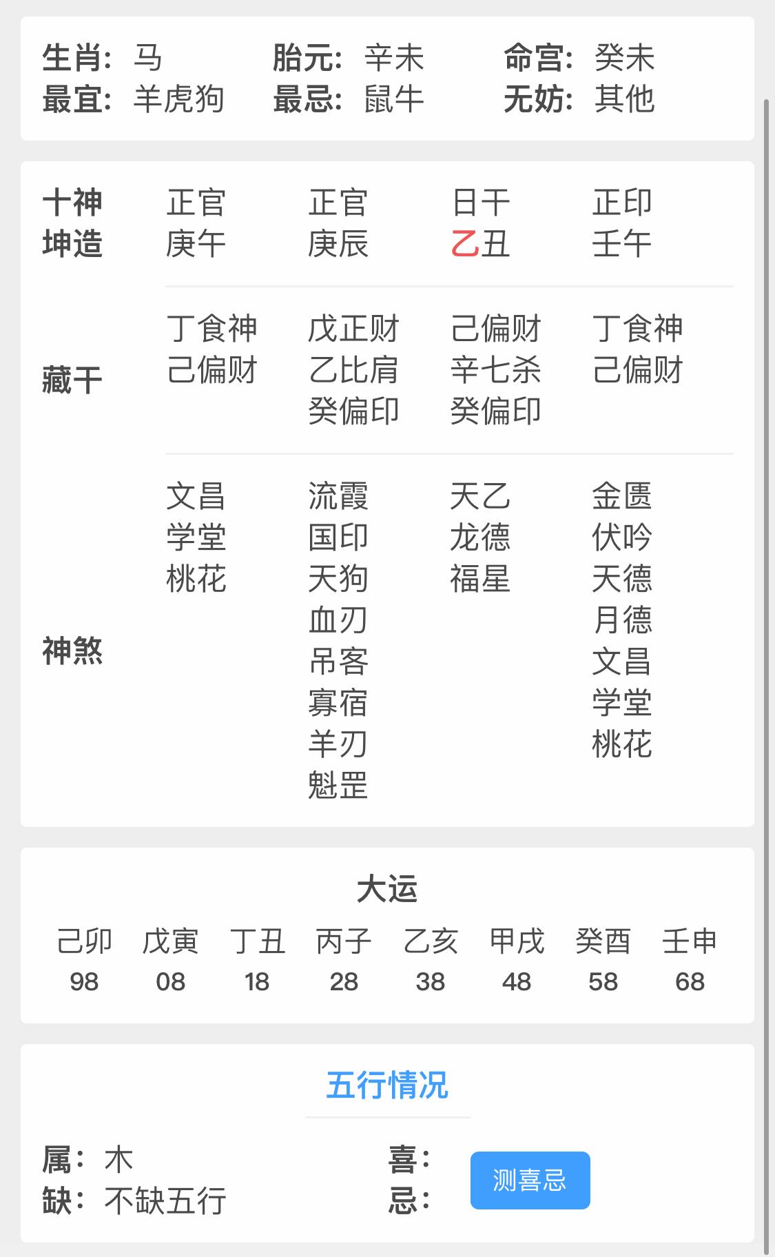 2019年12月22日生辰八字_2019年12月24日出生